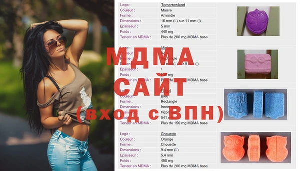 марки nbome Волосово